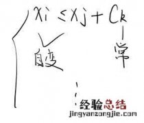 约数是什么意思