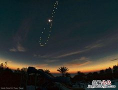 一个太阳日多少天