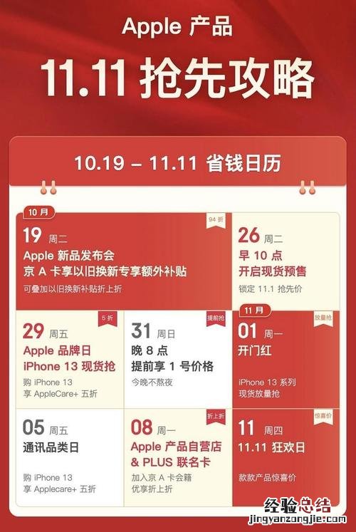 授权店和直营店区别