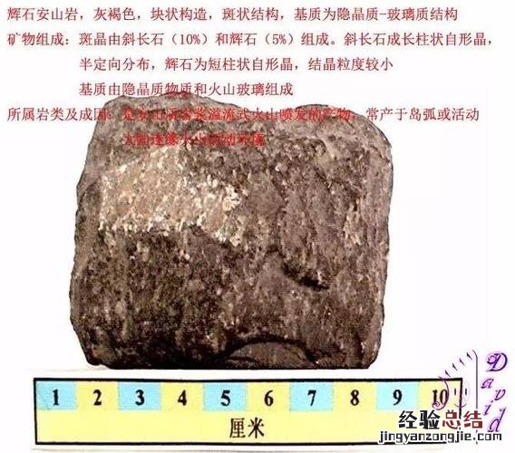 什么岩是三大岩石的主体