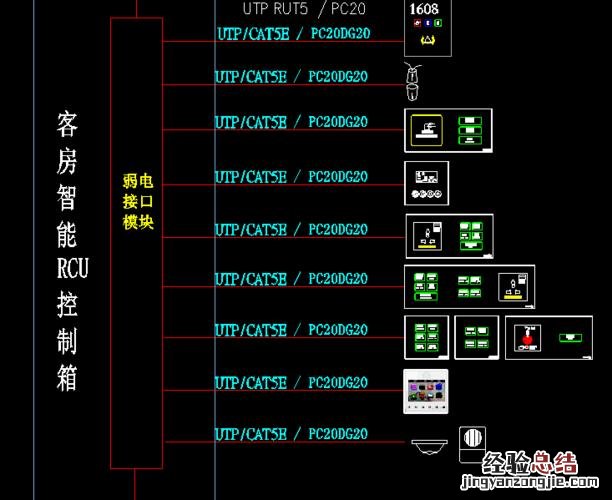 弱电是指的什么意思