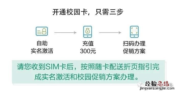 和彩云权益包是什么