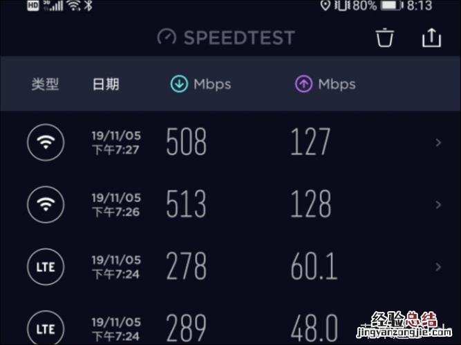 千兆宽带测速多少正常