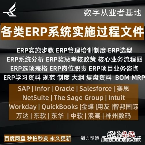 sap系统与erp的区别