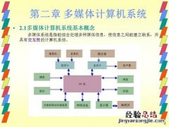 完整的计算机系统由什么组成