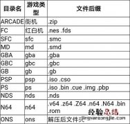 k52zip是什么文件夹可以删除吗