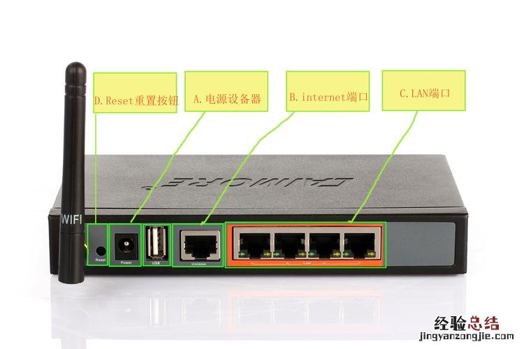 路由器一天24小时需要多少电呢