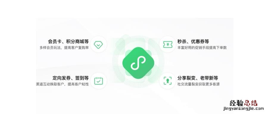 微店是什么平台