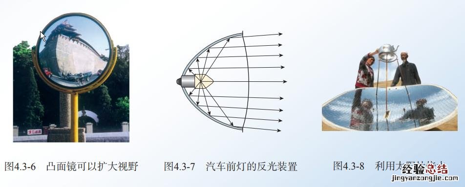 太阳灶是利用什么原理