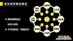 微信团队是干什么用的