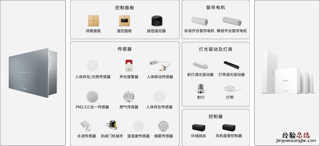 华为智能信息是怎么回事