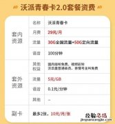 大王卡专属流量是什么意思