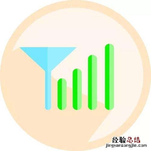 信号强度-95dbm 什么意思