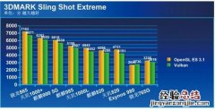 麒麟985是集成5g芯片吗
