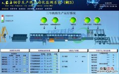 scada系统是什么