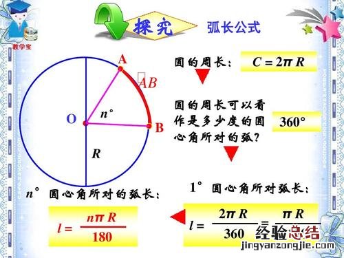 扇形的面积计算公式