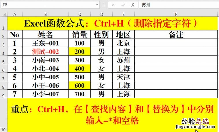 为什么excel输入公式后还是显示公式