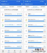 骁龙865是几纳米工艺