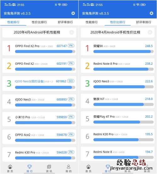 骁龙865是几纳米工艺