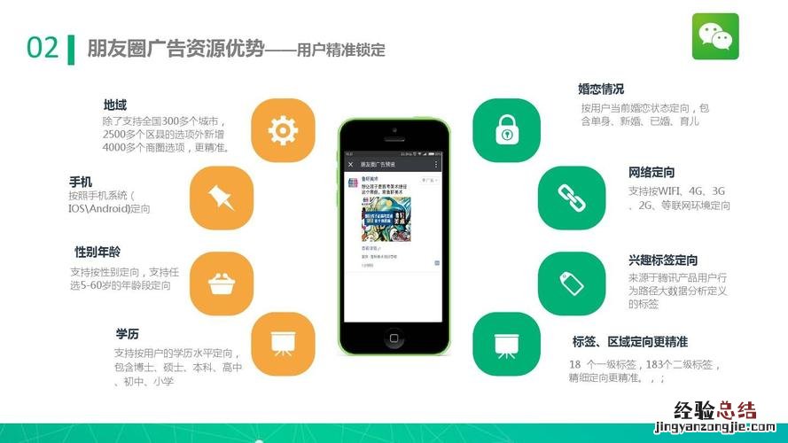 朋友圈的广告推广怎么去掉