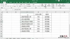 excel表格怎么插入表头