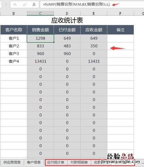 excel中一个完整的函数包括