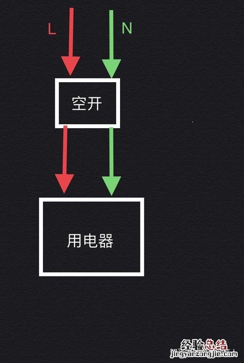 开关断开为什么电笔还亮