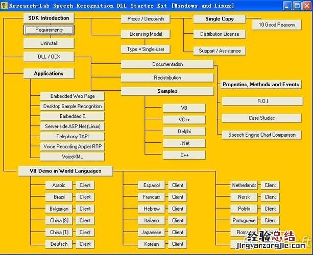 fastpdf文件夹是什么