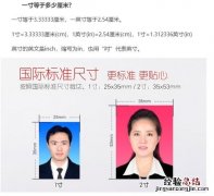 如何制作一寸照片电子版