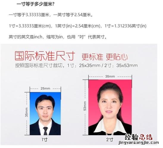 如何制作一寸照片电子版