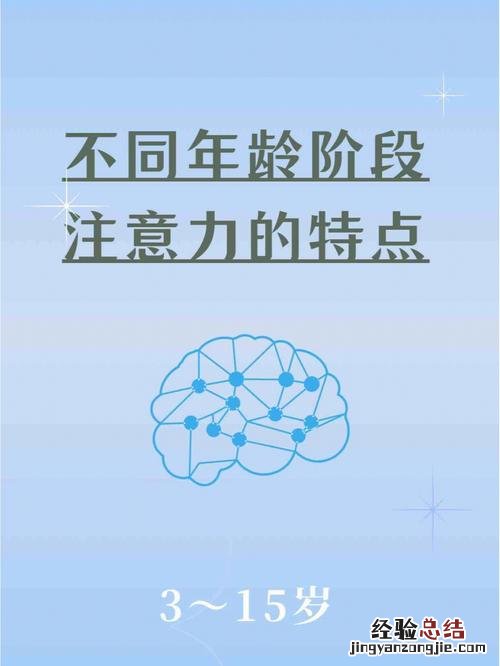 有意注意和有意后注意的区别