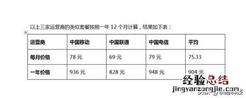 小米流量卡是什么运营商