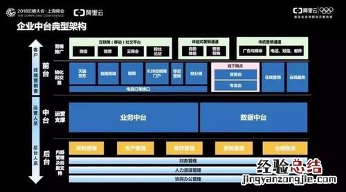 阿里推推是什么平台