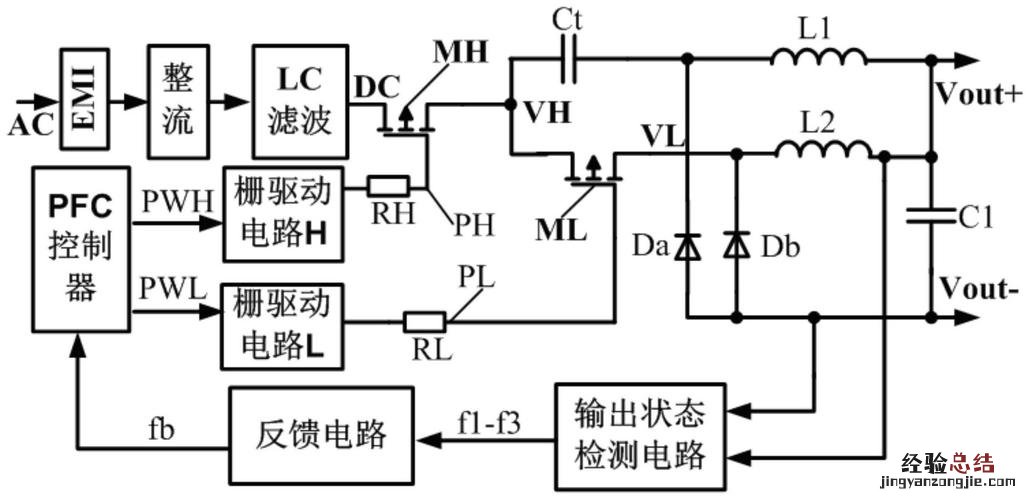 pfc电路的作用是什么