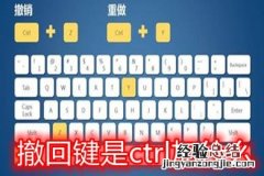 打开文件快捷键ctrl加什么