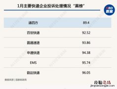 极兔速递是中通快递吗