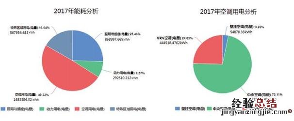 数据错误循环冗余检查是什么意思