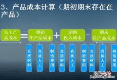 excel利润率计算公式