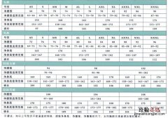 xl是多大尺码裤子