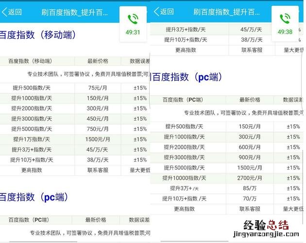 微信指数能说明什么