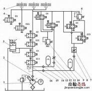 溢流阀在液压系统中的作用是