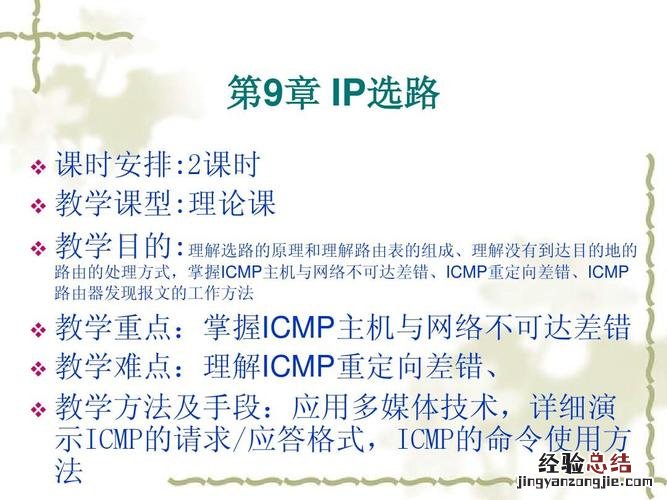 一级ip和二级ip的区别