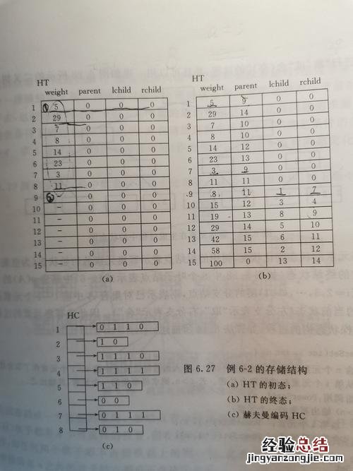 计算机的字长是指什么