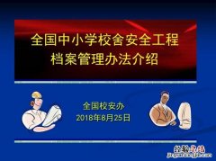 工程资料档案管理办法编号是多少