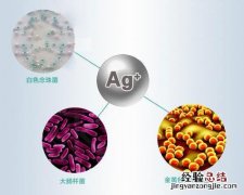 纳米有什么用