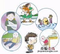 意外伤害的定义及主要因素