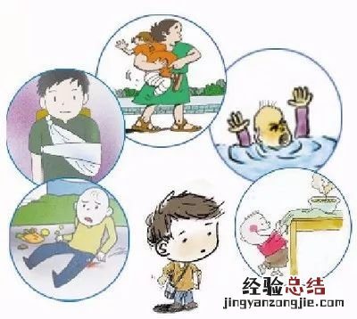 意外伤害的定义及主要因素