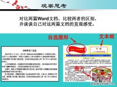 word可以做ppt吗