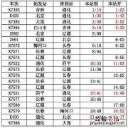 同一列车为什么变车次