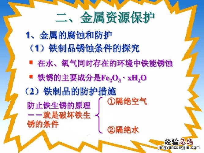 防止铁生锈的方法